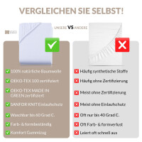 Jersey Spannbettlaken 100x200 cm aus 100% Baumwolle – Apfelgrün