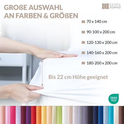 Jersey Spannbettlaken 140x200 cm aus 100% Baumwolle – Mint