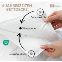 Microfaser Vierjahreszeiten Bettdecke 155x240 cm aus 100% Polyester