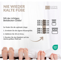 Microfaser Vierjahreszeiten Bettdecke 155x240 cm aus 100% Polyester