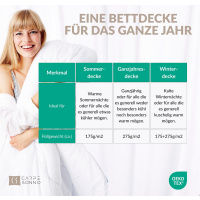 Microfaser Vierjahreszeiten Bettdecke 155x240 cm aus 100% Polyester